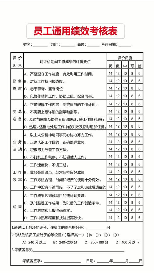 公司绩效20%如何达成？-图1