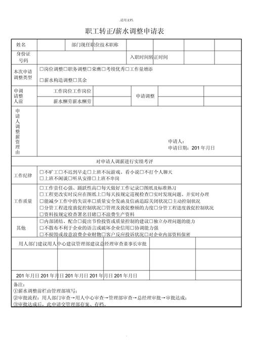 工作两年申请调薪，合理吗？能涨多少？-图3