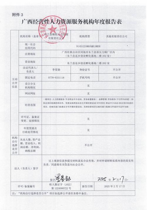 远和程人力资源有限公司有何独特优势？-图2