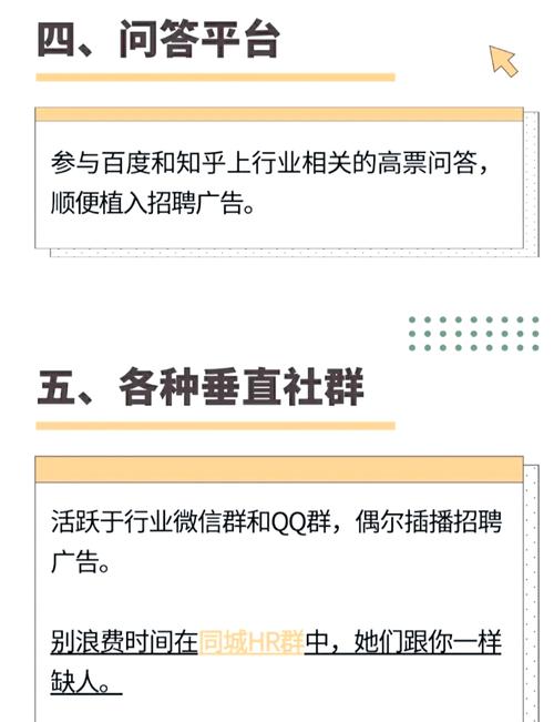 招聘渠道选不对？如何高效精准选？-图2