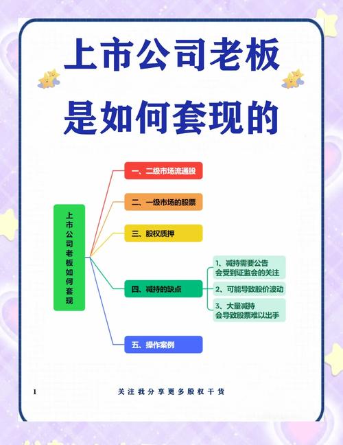 上市公司HR岗，前景好还是压力大？-图2