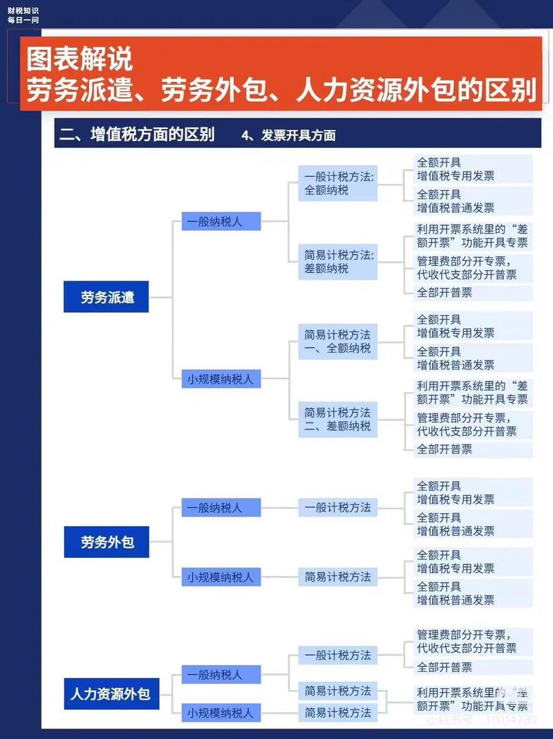 哪家公司人力资源做得最好？-图3