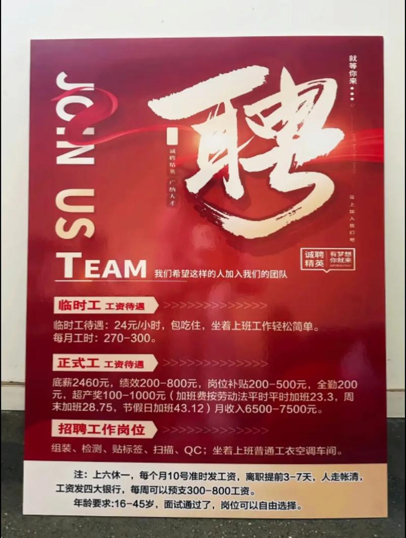 万通药业招聘哪些岗位？要求如何？-图2