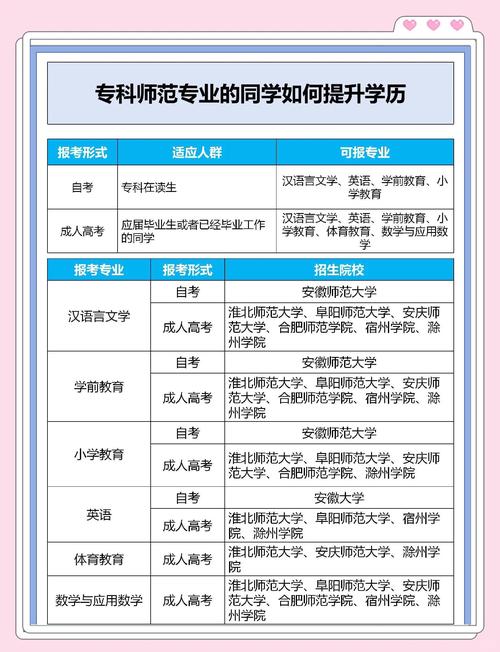 职业中专教师招聘有何新要求?-图2 职业中专教师招聘有何新要求?-图2