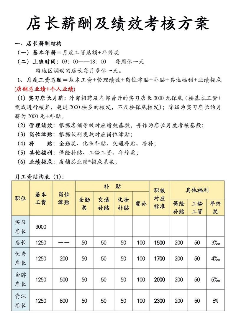 公司考核下调工资，合法吗？-图1