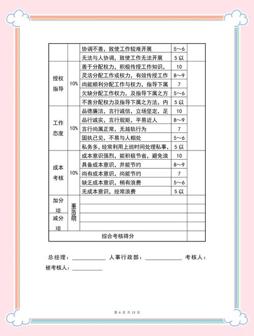 公司考核下调工资，合法吗？-图2