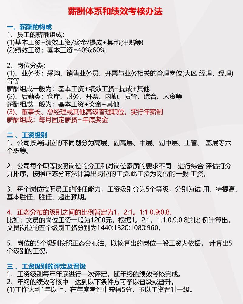 公司考核下调工资，合法吗？-图3