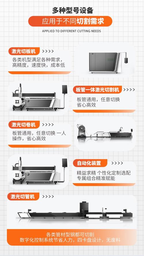 邦德激光招聘，有哪些岗位在招？-图3