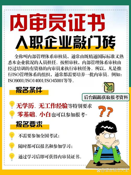 内审员招聘，要求有哪些？-图2