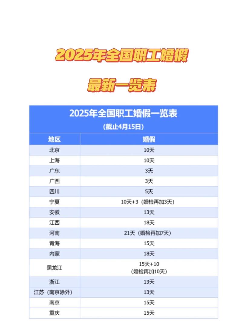 大公司新员工能请婚假吗？-图1