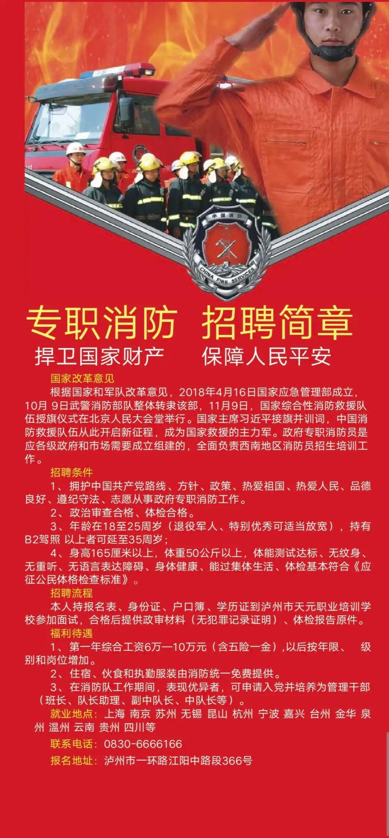 昆明消防员招聘有何条件与流程？-图2