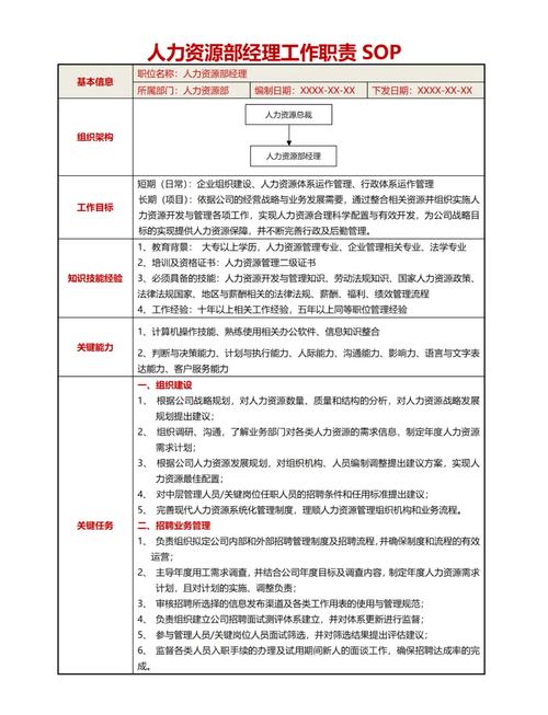 新任主管如何快速打开工作局面？-图3