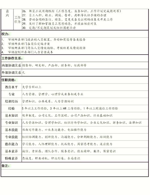 新任主管如何快速打开工作局面？-图1