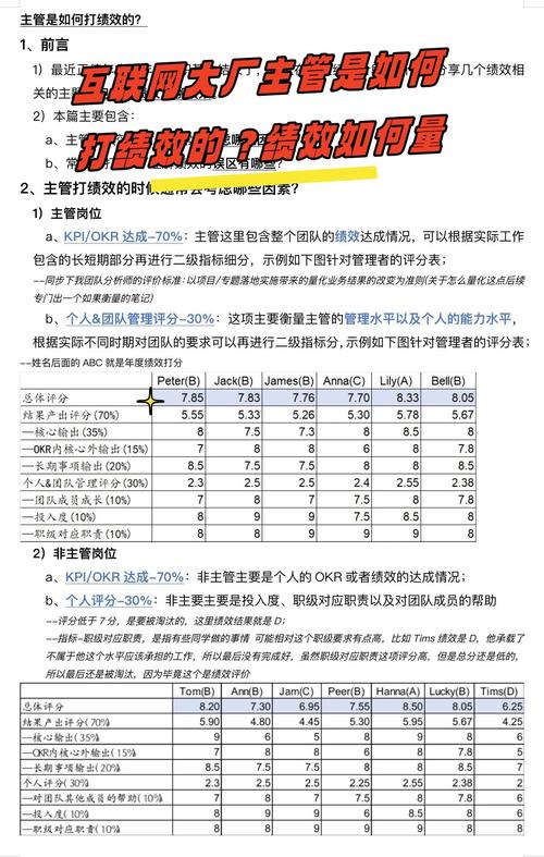 互联网公司绩效低迷，如何破局？-图2