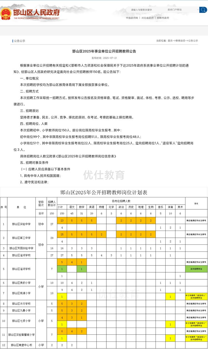 邯山区教师招聘何时开始？条件是什么？-图1