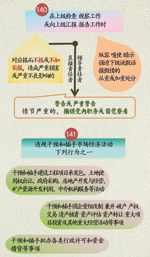 老板为何也要狠抓公司纪律？-图2