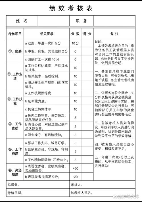 招聘考核指标该如何科学设定？-图3