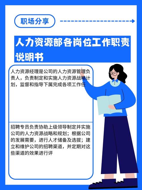 人力资源部核心职责究竟有哪些?-图3 人力资源部核心职责究竟有哪些?-图3