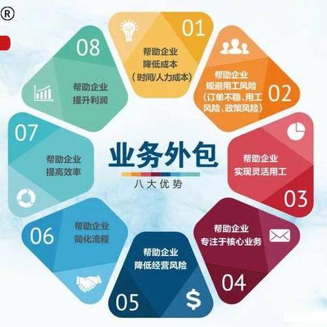 公司法务外包如何兼顾多样性与合规性？-图1