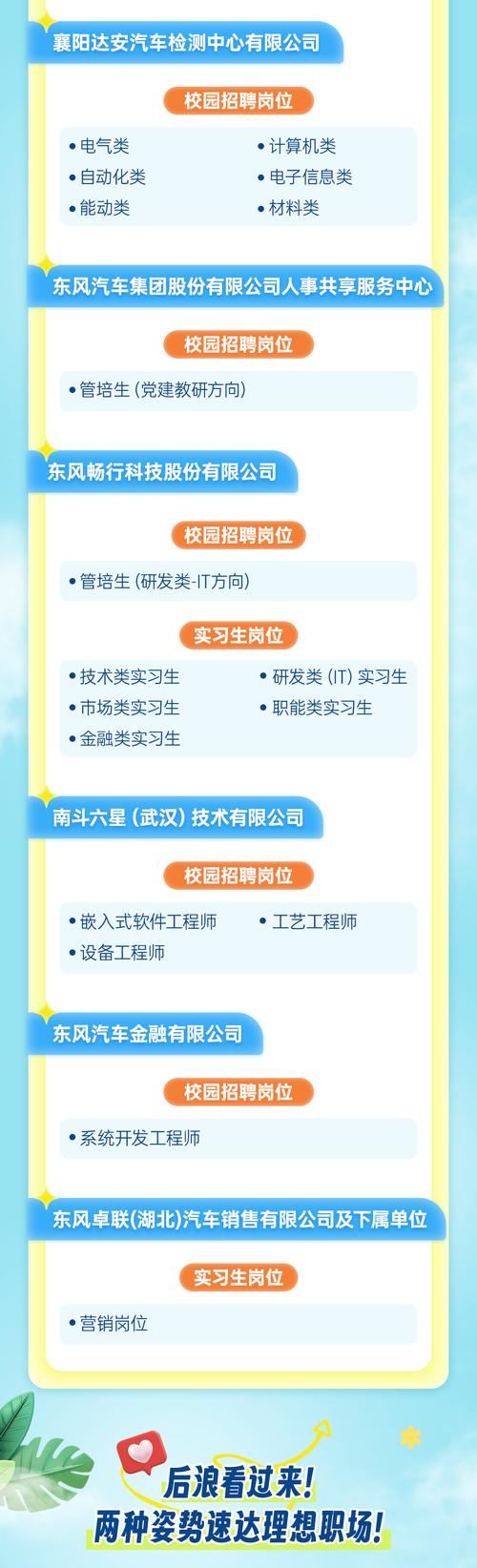 川大招聘具体有哪些岗位和要求?-图2 川大招聘具体有哪些岗位和要求?-图2