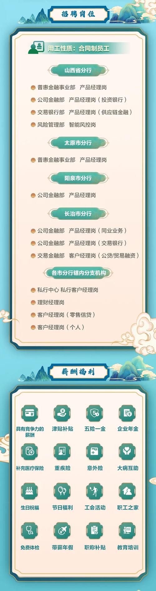 武汉邮政招聘条件有哪些?-图3 武汉邮政招聘条件有哪些?-图3