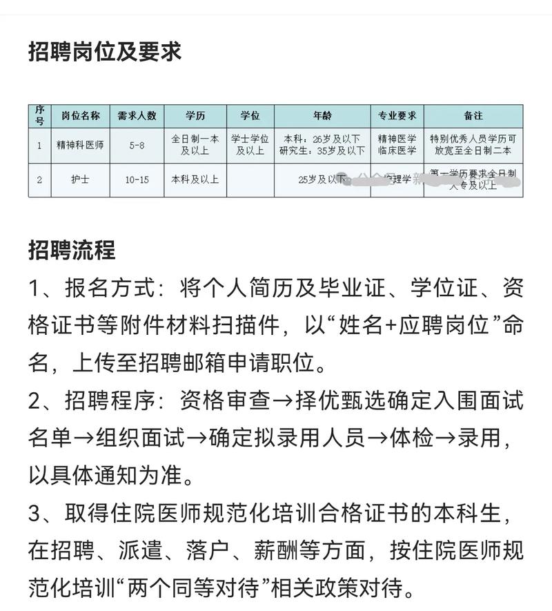 荆州护士招聘何时开始？-图1