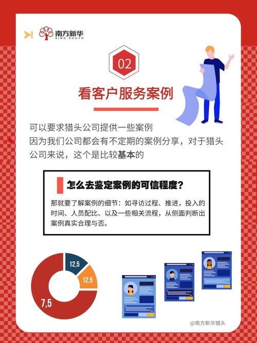 人力资源公司都是猎头吗？-图2