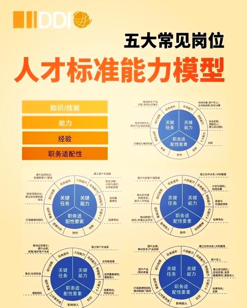 任仕达人力资源业务有何独特优势？-图2