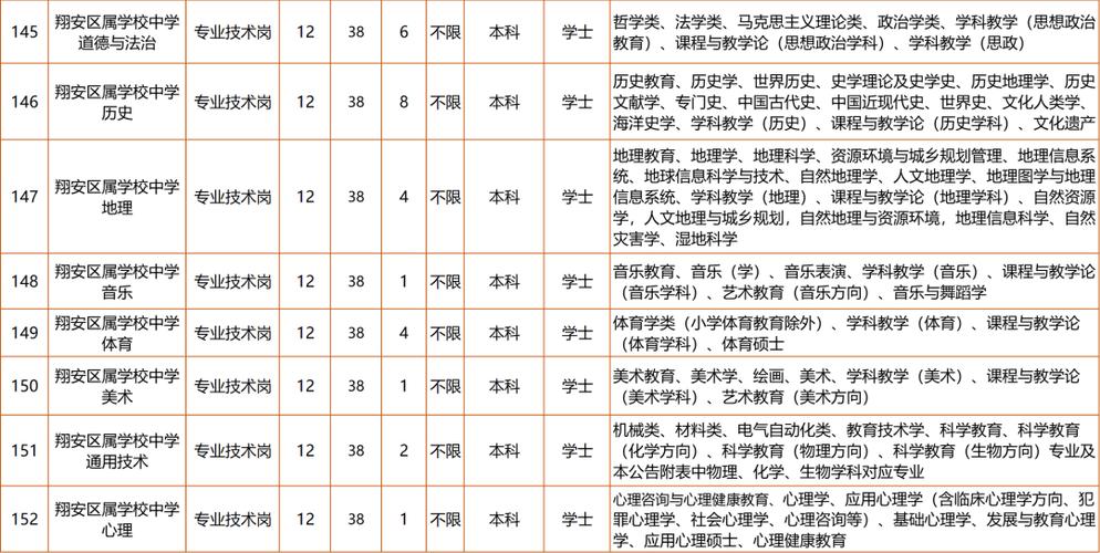 厦门教师招聘公告何时发布？-图1