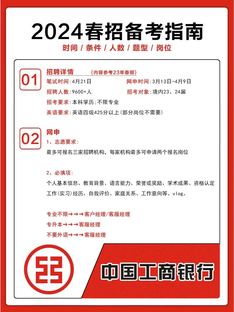 政策性银行招聘有何特点与要求？-图1