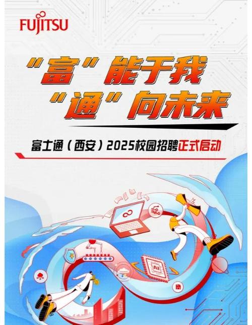 富士通招聘有哪些岗位和要求?-图1 富士通招聘有哪些岗位和要求?-图1