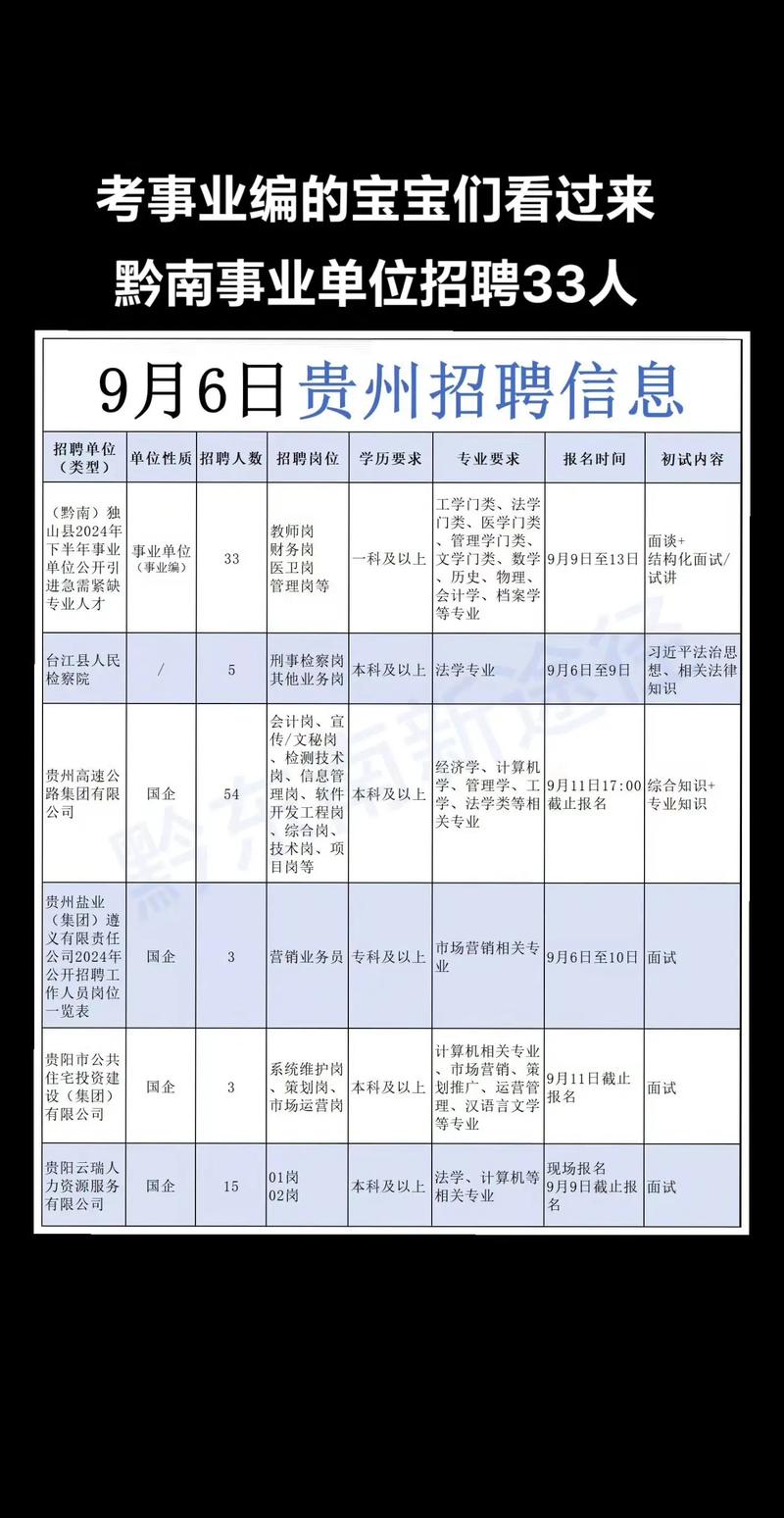 东营事业编招聘何时开始？-图3