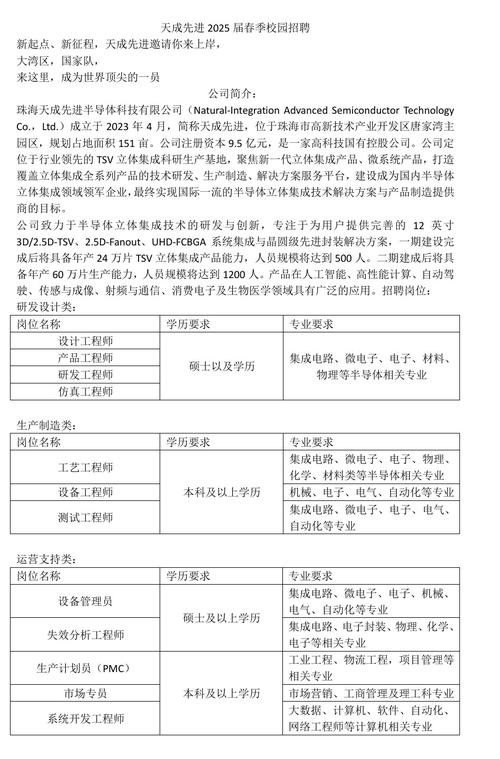 半导体封装招聘,哪些岗位需求旺?-图2 半导体封装招聘,哪些岗位需求旺?-图2