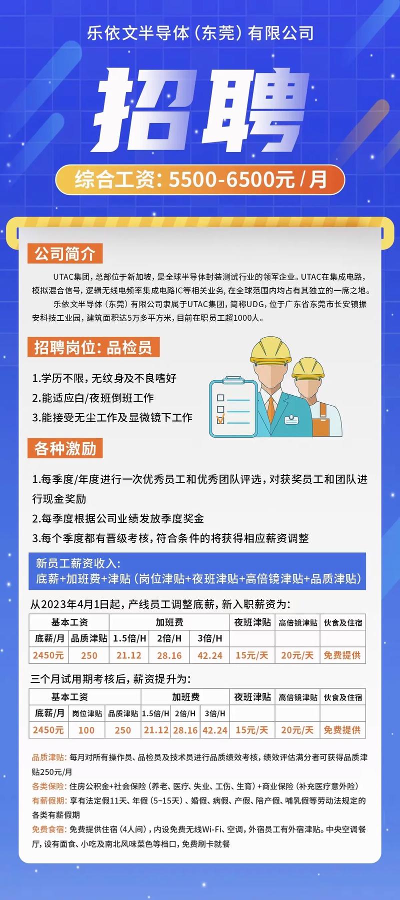 半导体封装招聘,哪些岗位需求旺?-图1 半导体封装招聘,哪些岗位需求旺?-图1