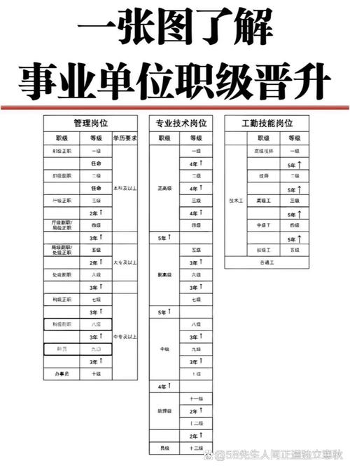 十几个人的公司行政如何高效运转？-图1