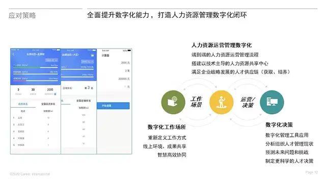 新冠春节HR统计员工信息，为何要统计？-图2
