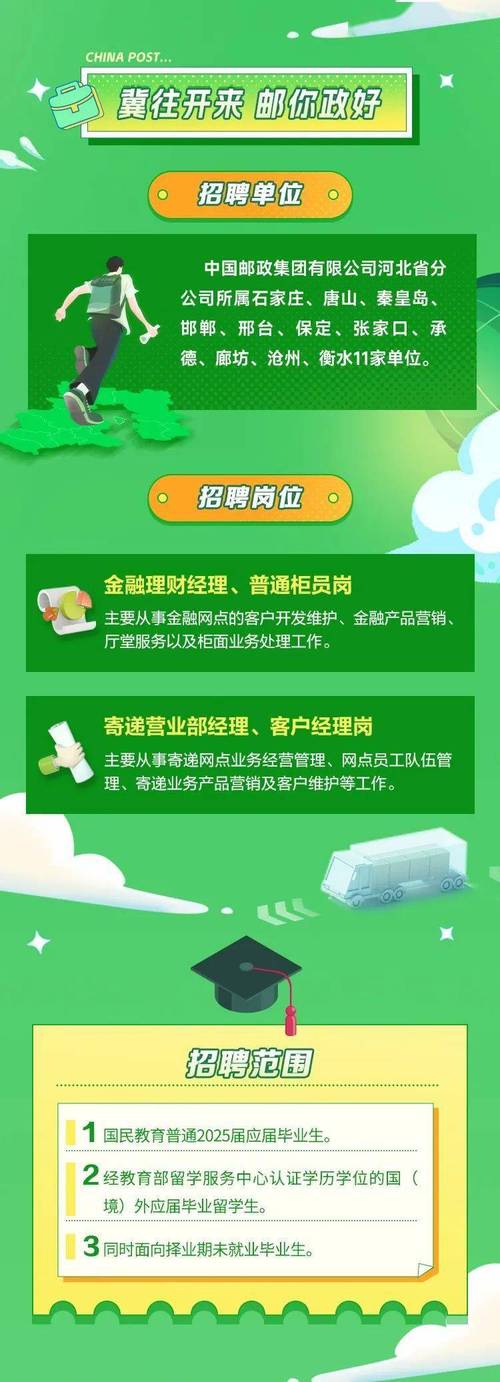 合肥邮政招聘有哪些岗位要求？-图2