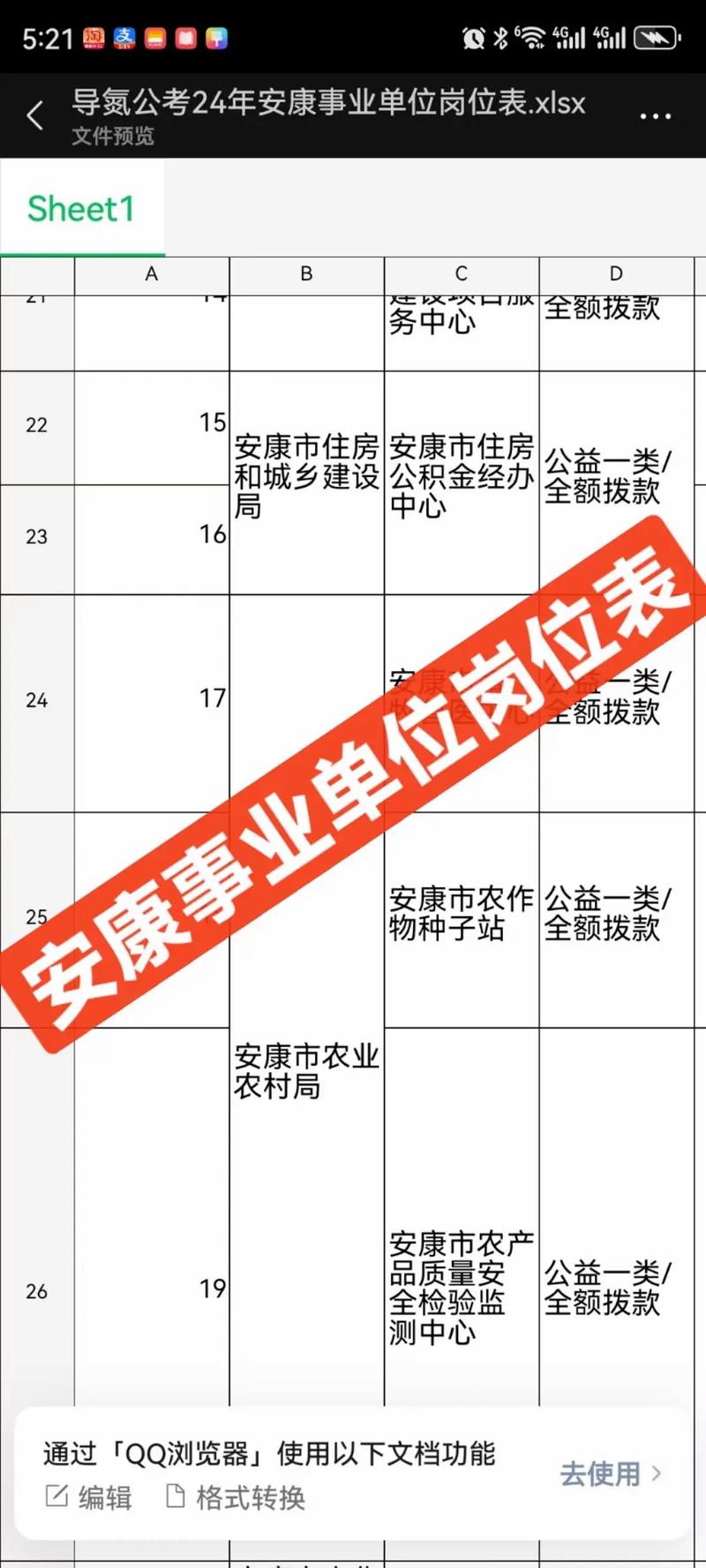 西安人力资源公司有哪些？如何选择靠谱的？-图3