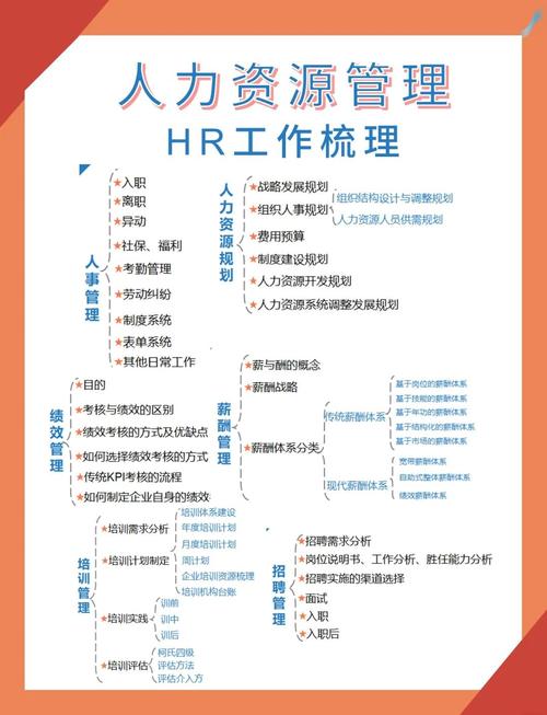 SGS公司人力资源管理对策如何优化?-图1 SGS公司人力资源管理对策如何优化?-图1