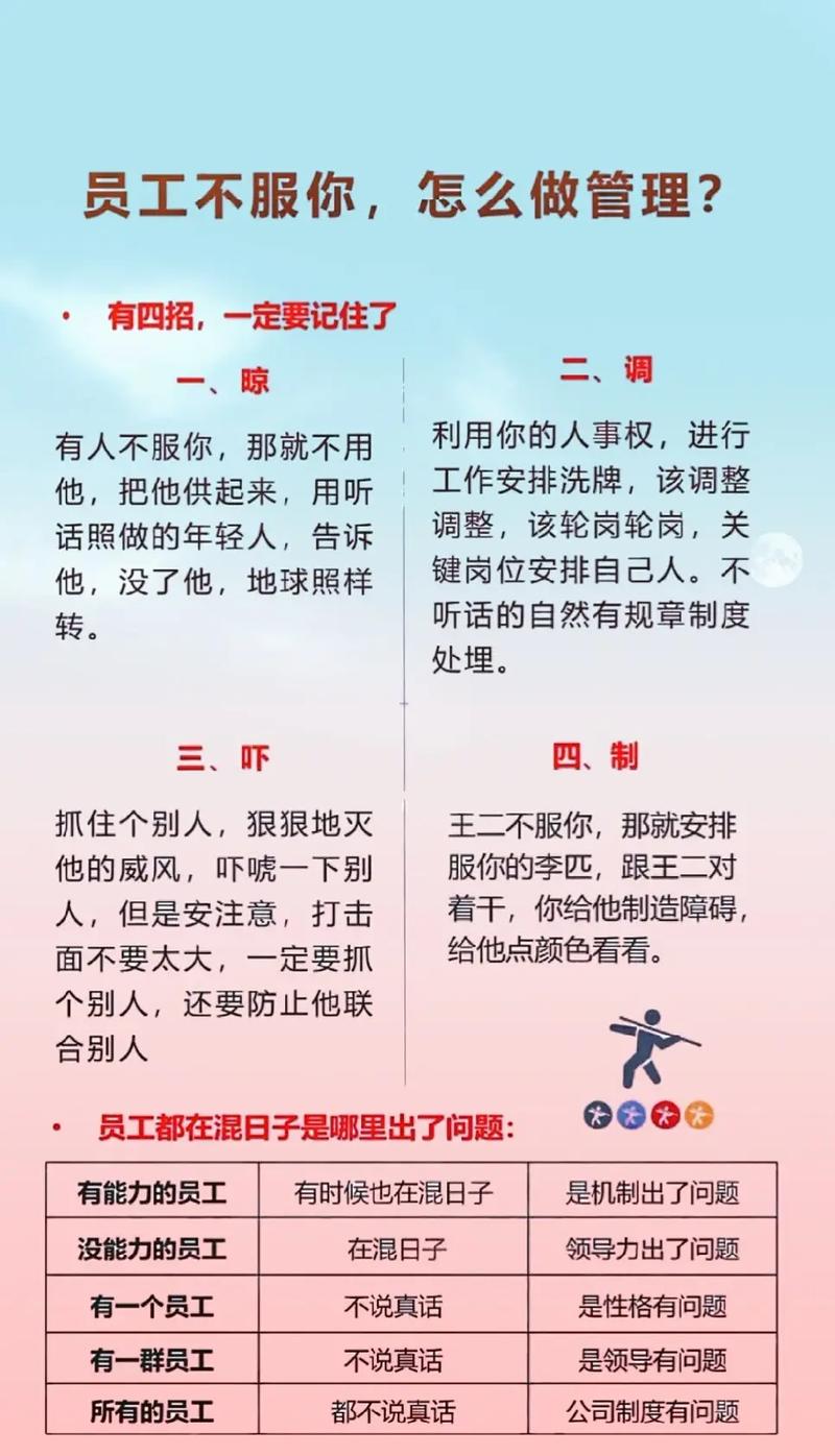 公司人事配置多少人最合适？-图1