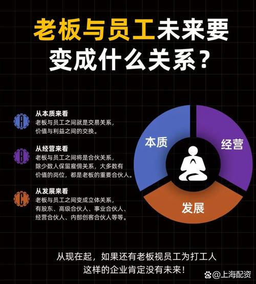 HR该平衡员工与公司关系吗？-图1