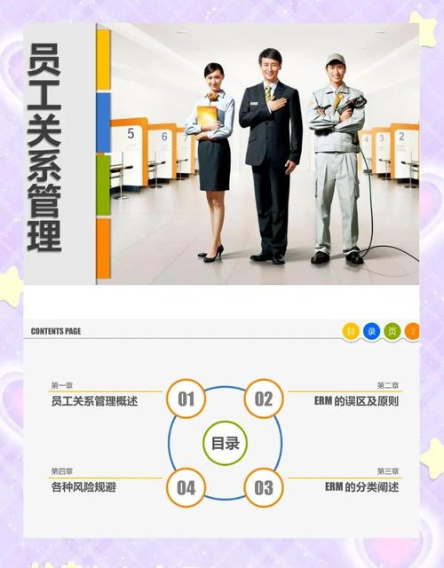 HR该平衡员工与公司关系吗？-图2