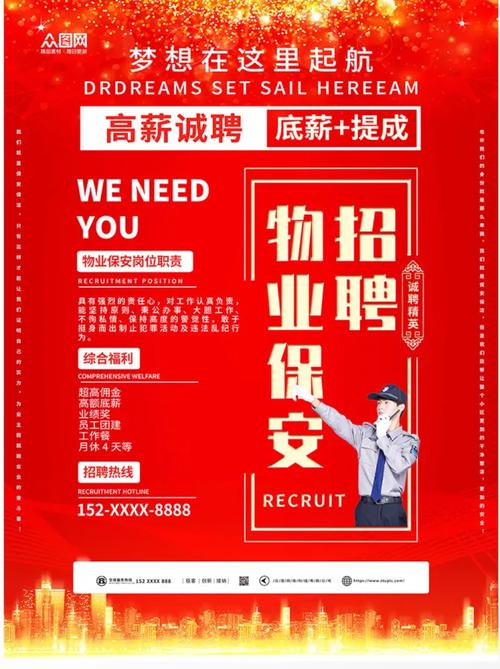 毕节保安招聘有哪些要求？-图1