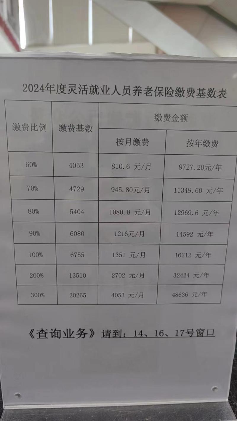 人力资源服务公司社保费怎么算？-图1