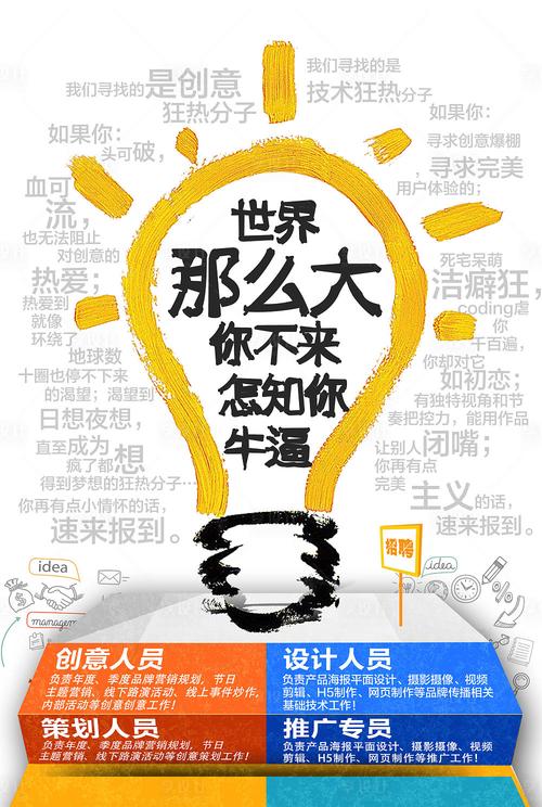 创意招聘广告语，如何写出让人眼前一亮？-图1