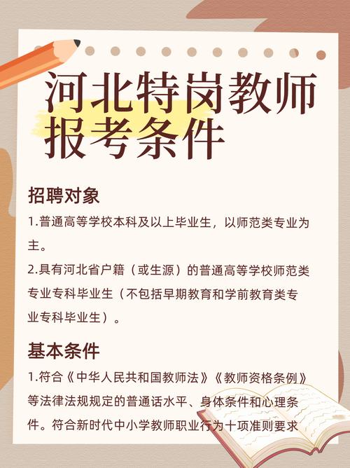 河北特岗教师招聘何时开始？-图1