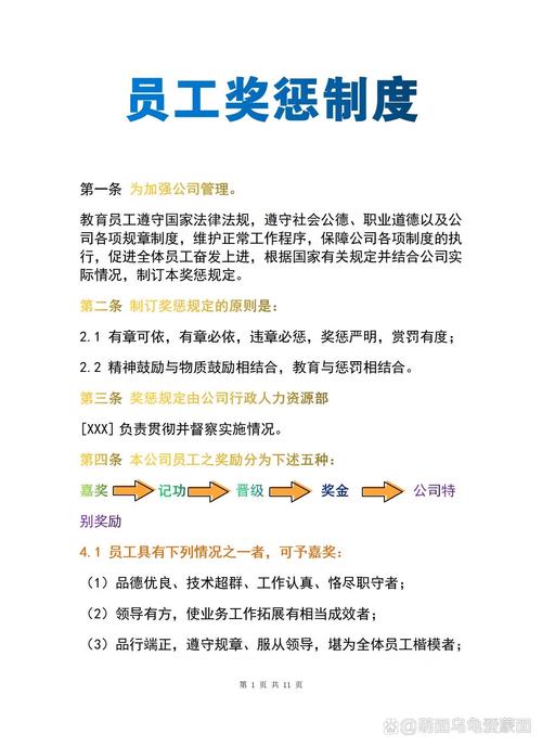 公司制度属于管理范畴还是法律范畴？-图3