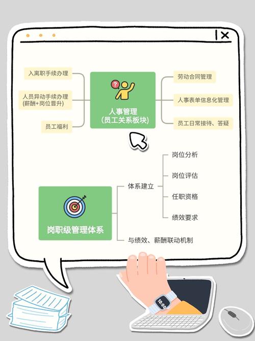 人事真的决定公司成败吗？-图1