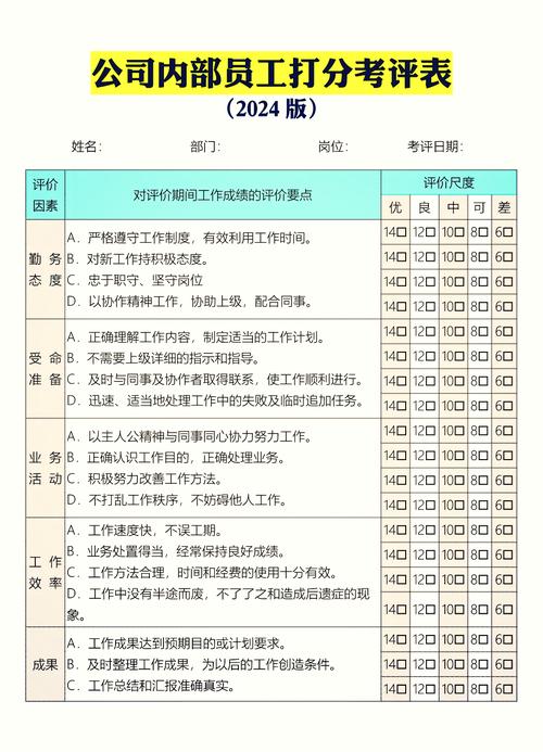 员工绩效差异,究竟因何而起?-图2 员工绩效差异,究竟因何而起?-图2