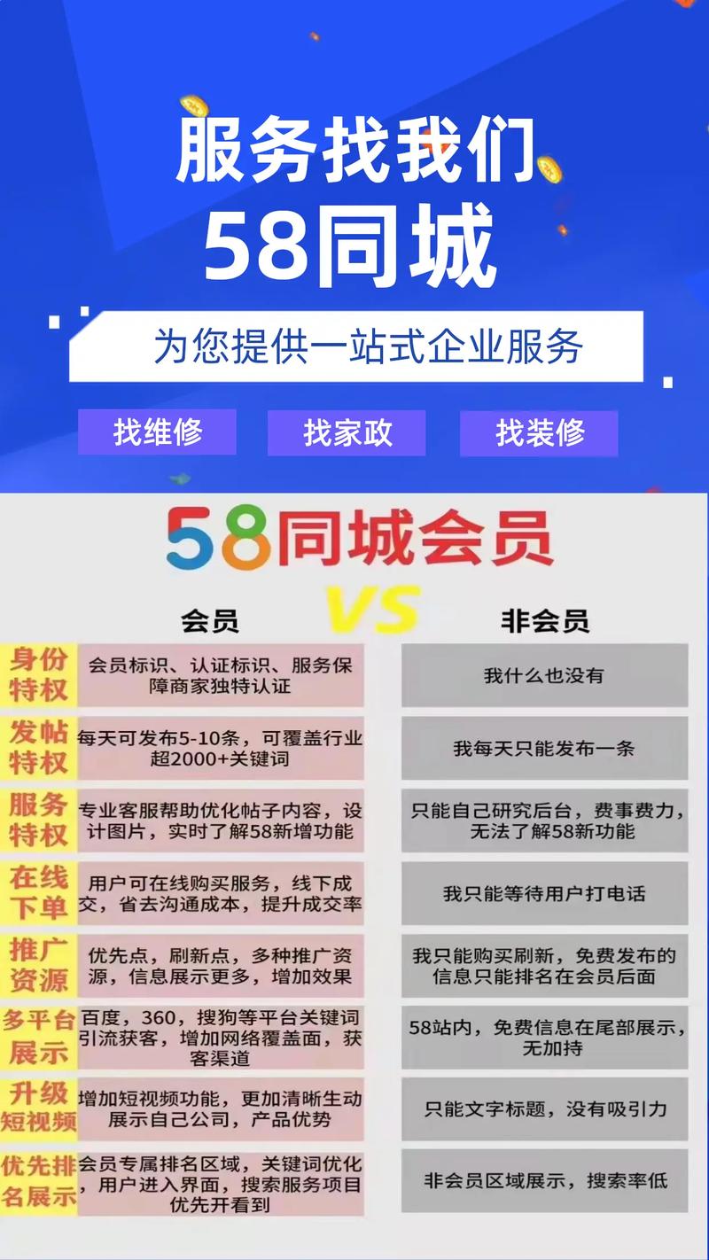 58同城招聘下载后怎么用？-图2